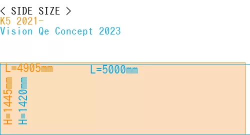 #K5 2021- + Vision Qe Concept 2023